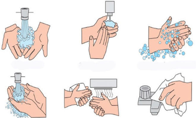 Простые правила мытья рук